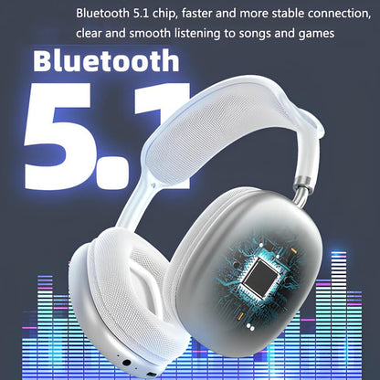 Wireless P9 Plus Headphones/24 Hrs Playtime/Speed Charge, Fast Pair/Soft Ear Cushions/Over-Ear Lightweight Headset
